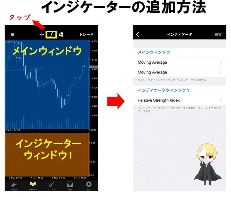 MT4スマホアプリでのインジケーターの追加方法