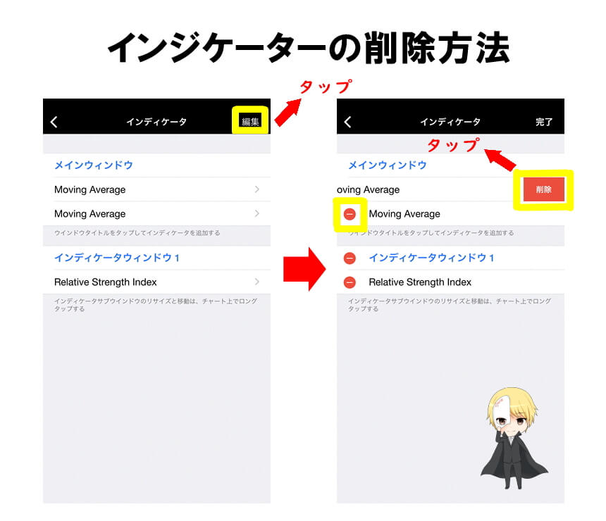 MT5スマホアプリのインジケーターの削除方法