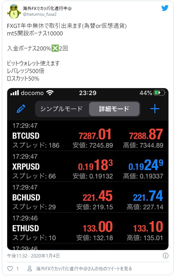 FXGTのロスカットに関する口コミ
