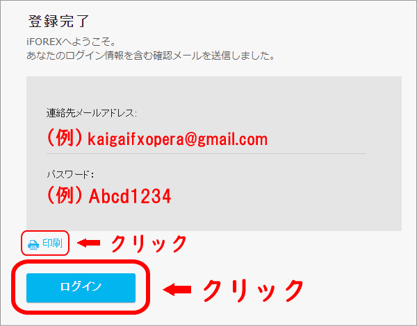 iFOREXのアカウント登録完了画面