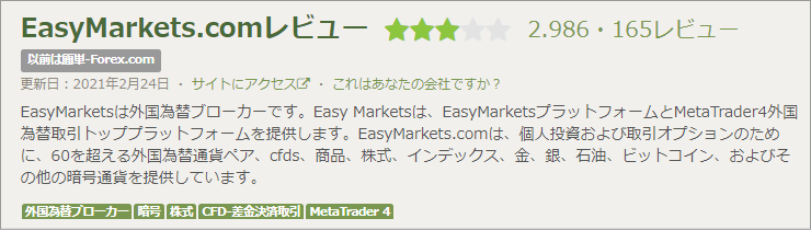 FPAのeasyMarketsに対する評価