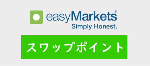 easyMarketsのスワップポイント