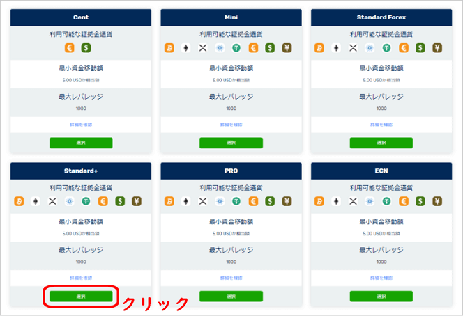 FXGTの口座タイプ6種類