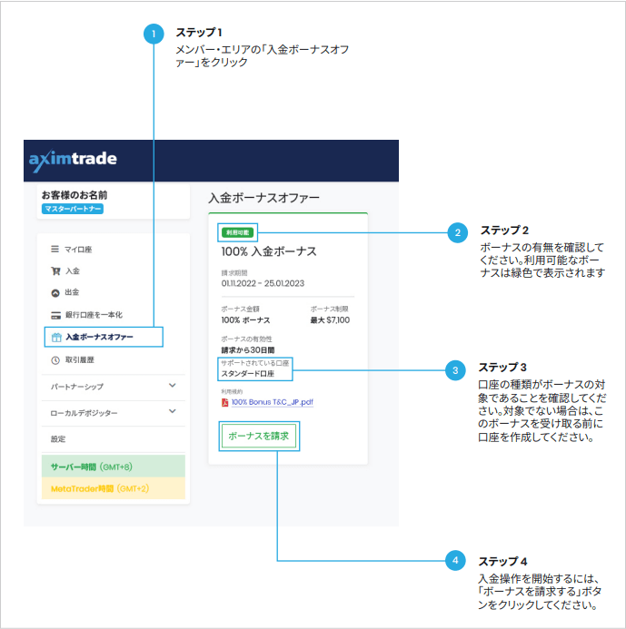 AximTrade入金ボーナスの受け取り方　手順①