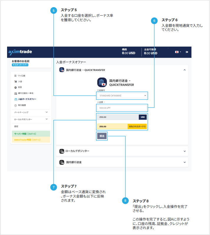 AximTrade入金ボーナスの受け取り方　手順②