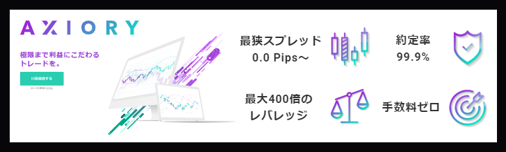 AXIORY